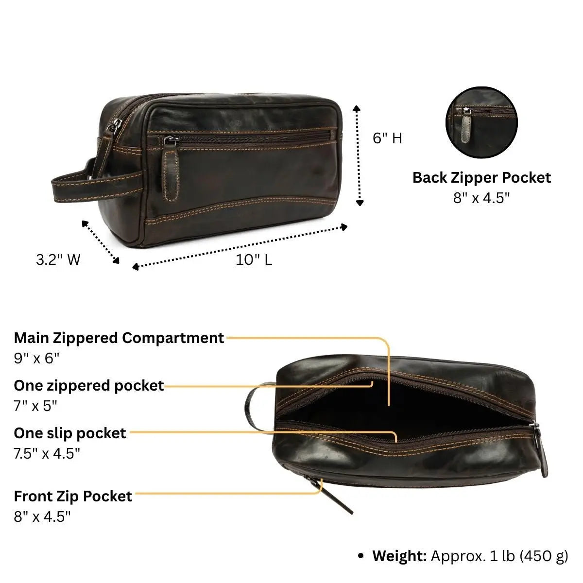 Montana Leather Toiletry Bag