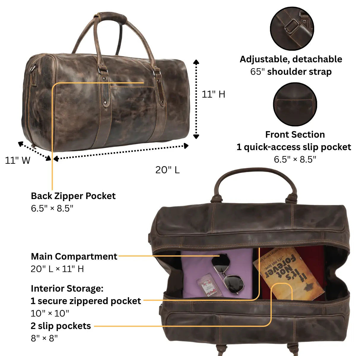 Riley Leather Duffle Bag
