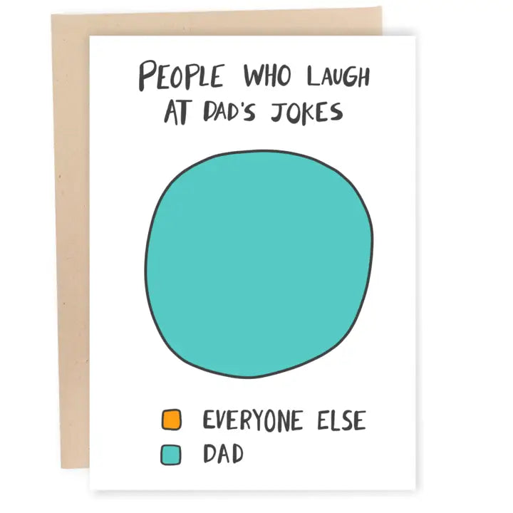 Dad Joke Chart Card