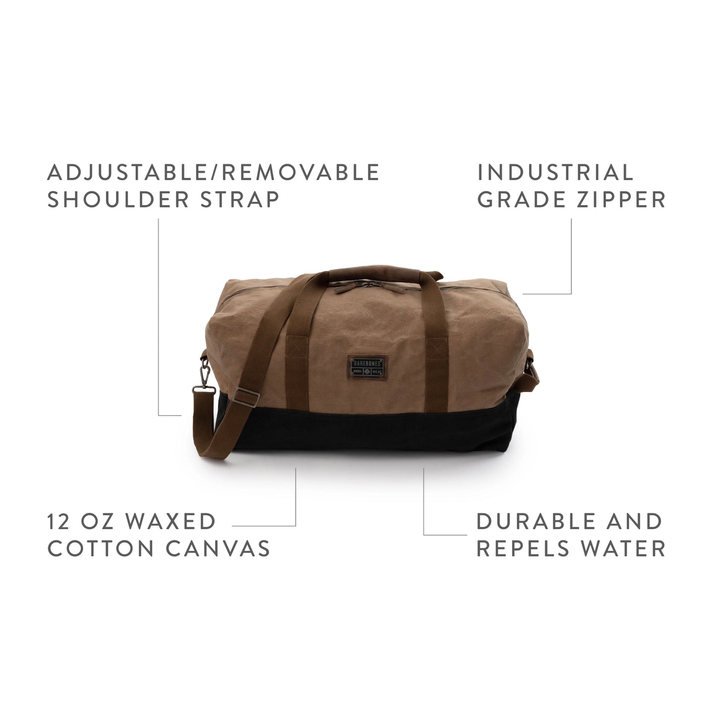 Neelum Duffle Bag- Waxed Canvas