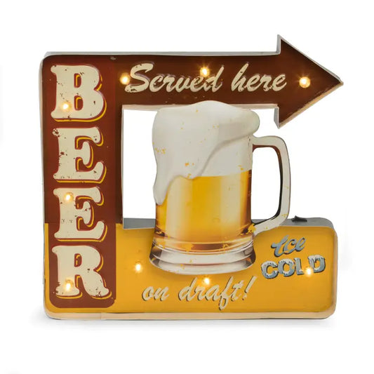 Beer Served Here Wall Sign