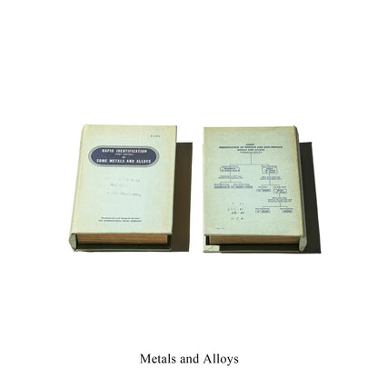 Empty Box Book
