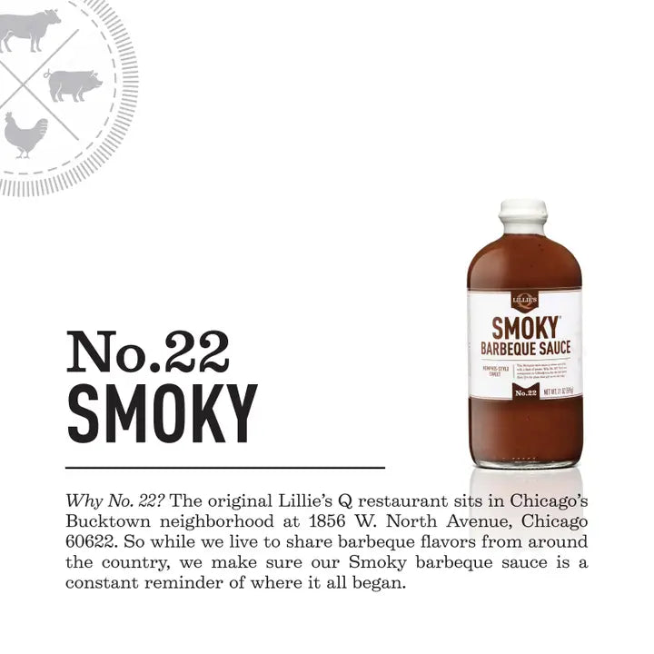 Smoky BBQ Sauce